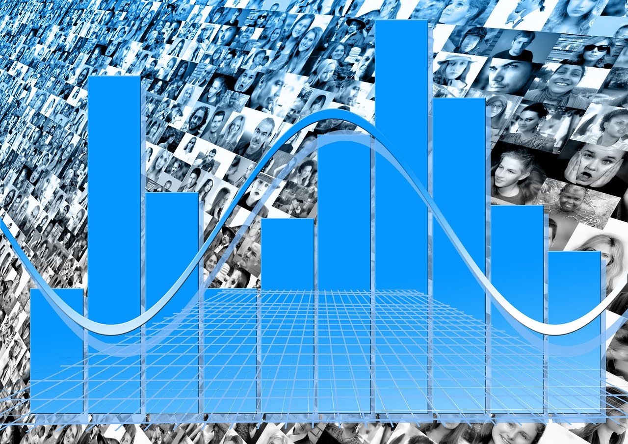 安达科技股票，探索、分析与前景展望